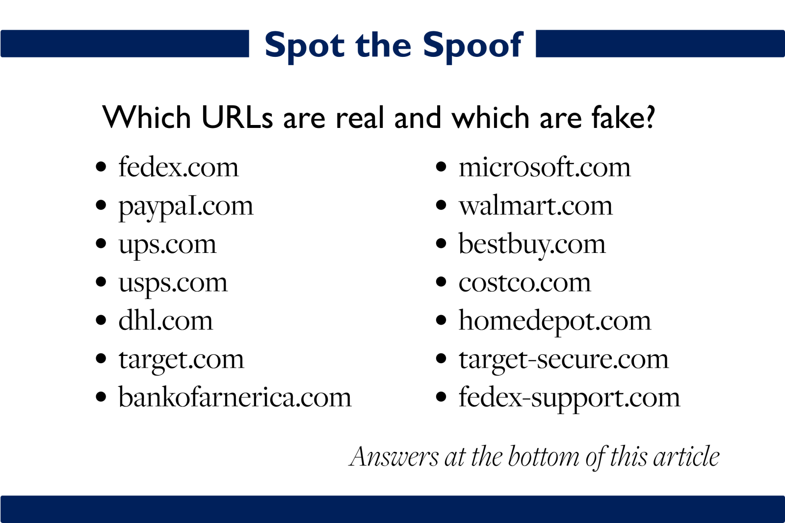 Spot the spoofed website URL exercise